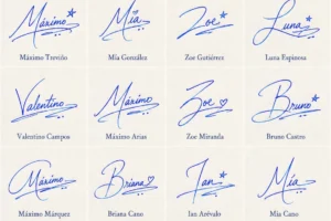 Collage de firmas modernas para nombres con iniciales amplias, trazos fluidos y cierres en tinta azul.