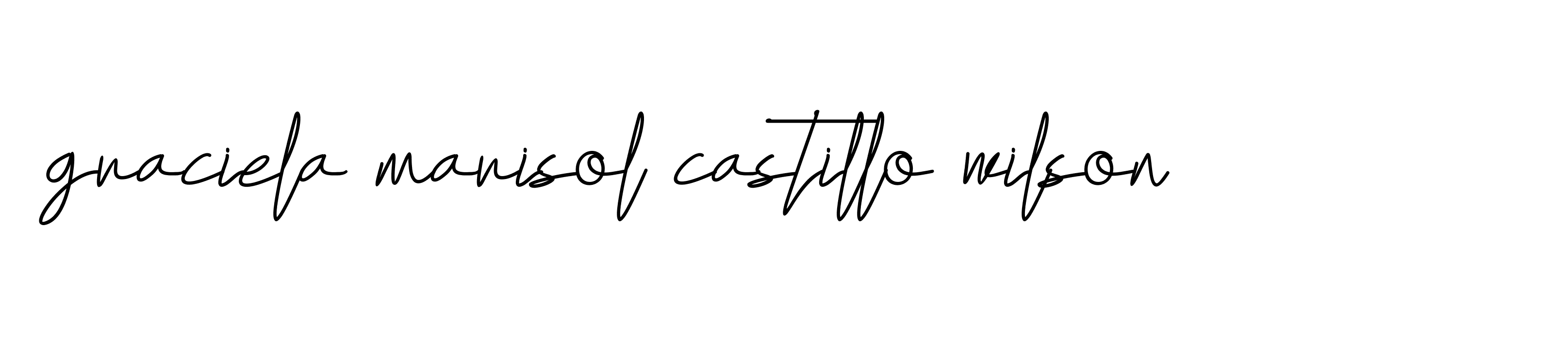 The best way (Allison_Script) to make a short signature is to pick only two or three words in your name. The name Ceard include a total of six letters. For converting this name. Ceard signature style 2 images and pictures png