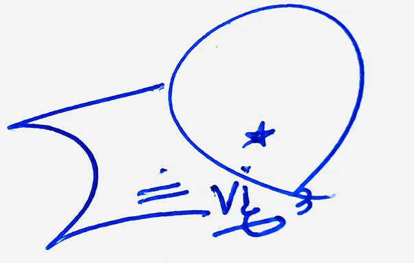 Evie cursive name signature ideas handwritten signature example in blue ink