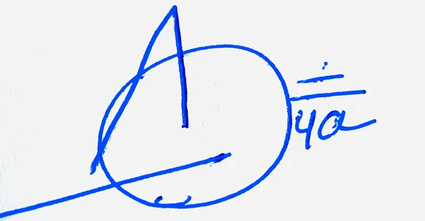 Aya good signature style handwritten signature example in blue ink