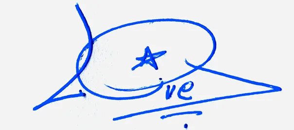 Love good signature style handwritten signature example in blue ink