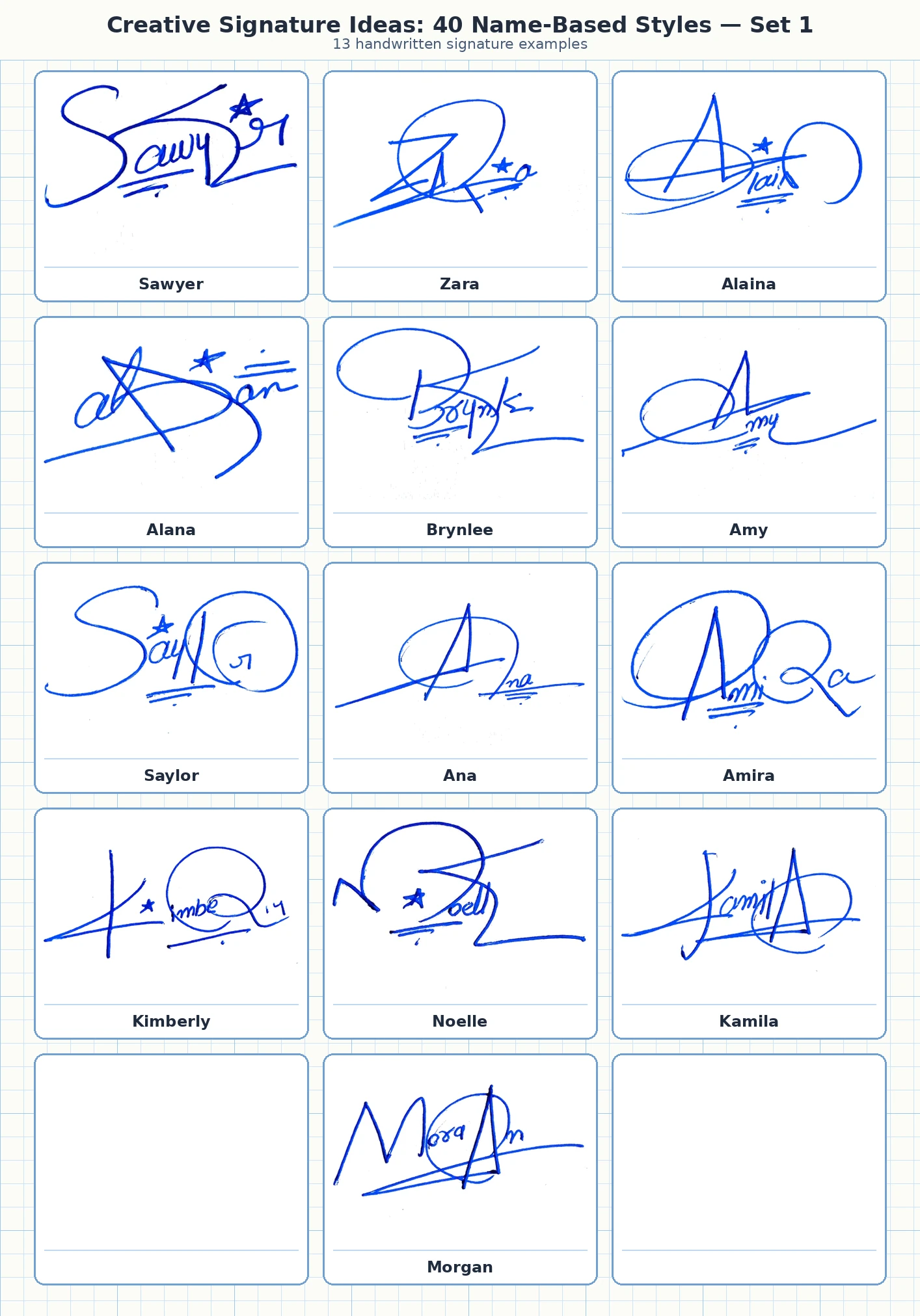 13 creative signature ideas for Sawyer, Zara, Alaina, Alana and more names