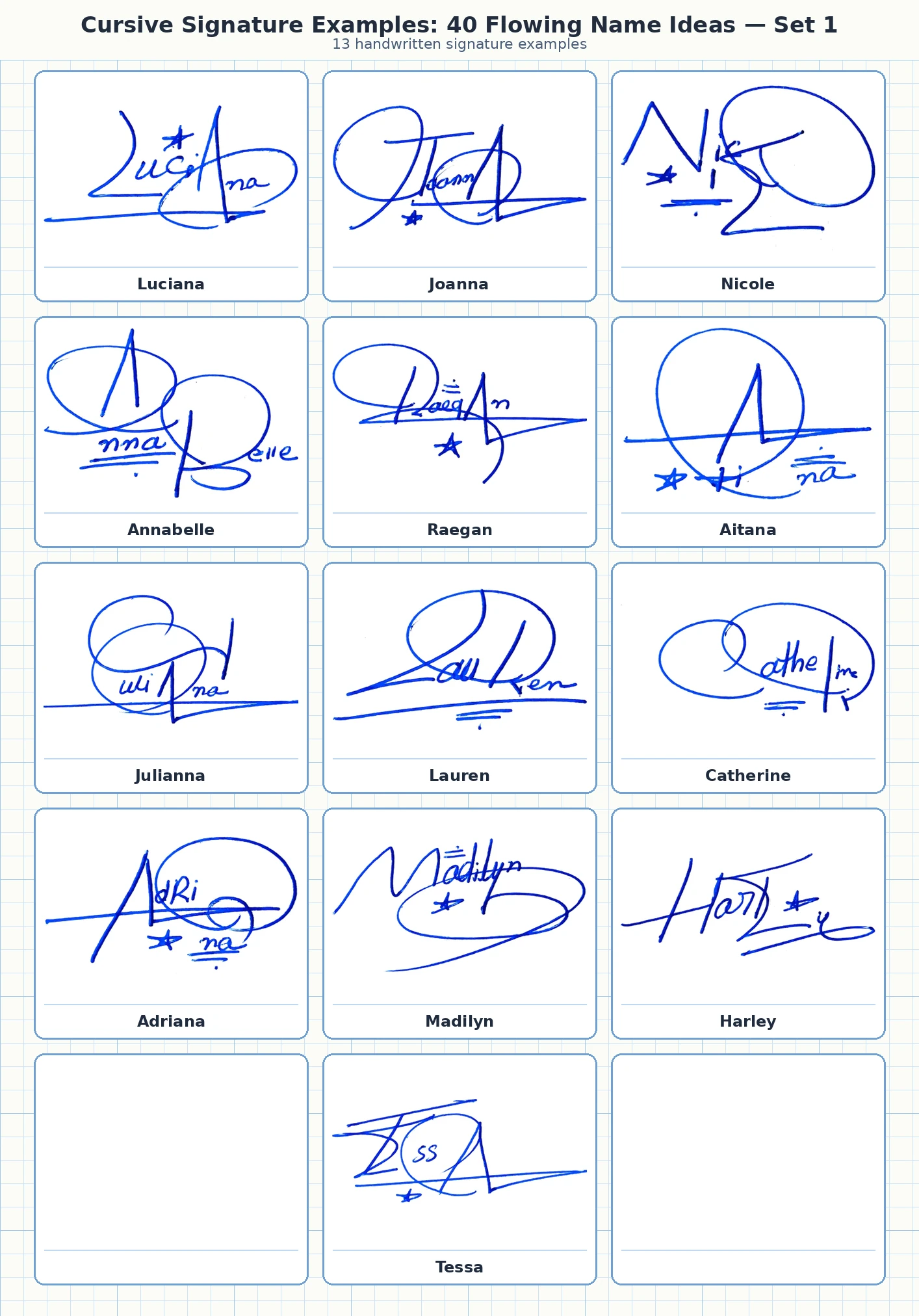 13 handwritten signature examples for Luciana, Joanna, Nicole, Annabelle and more names