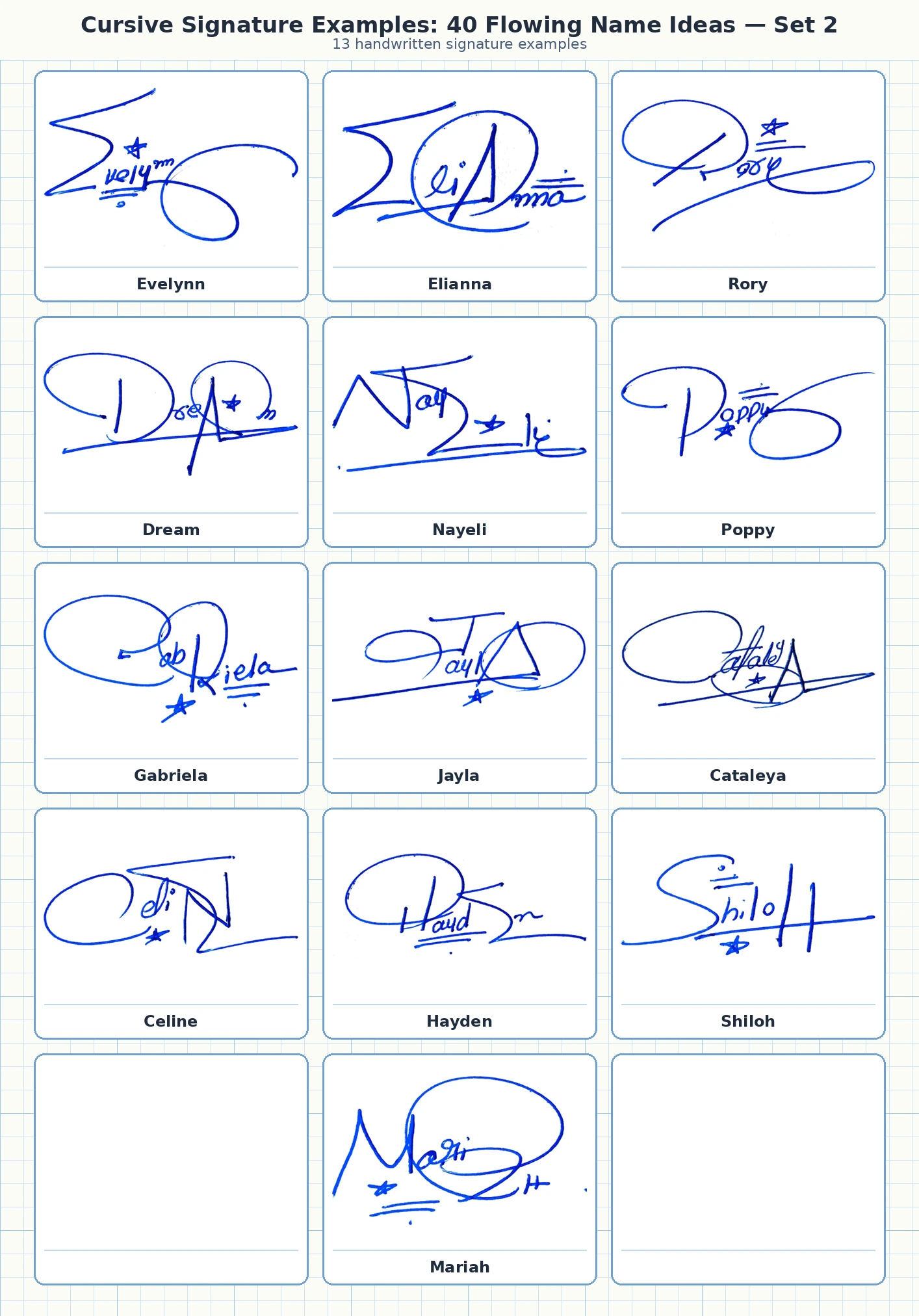 13 handwritten signature examples for Evelynn, Elianna, Rory, Dream and more names