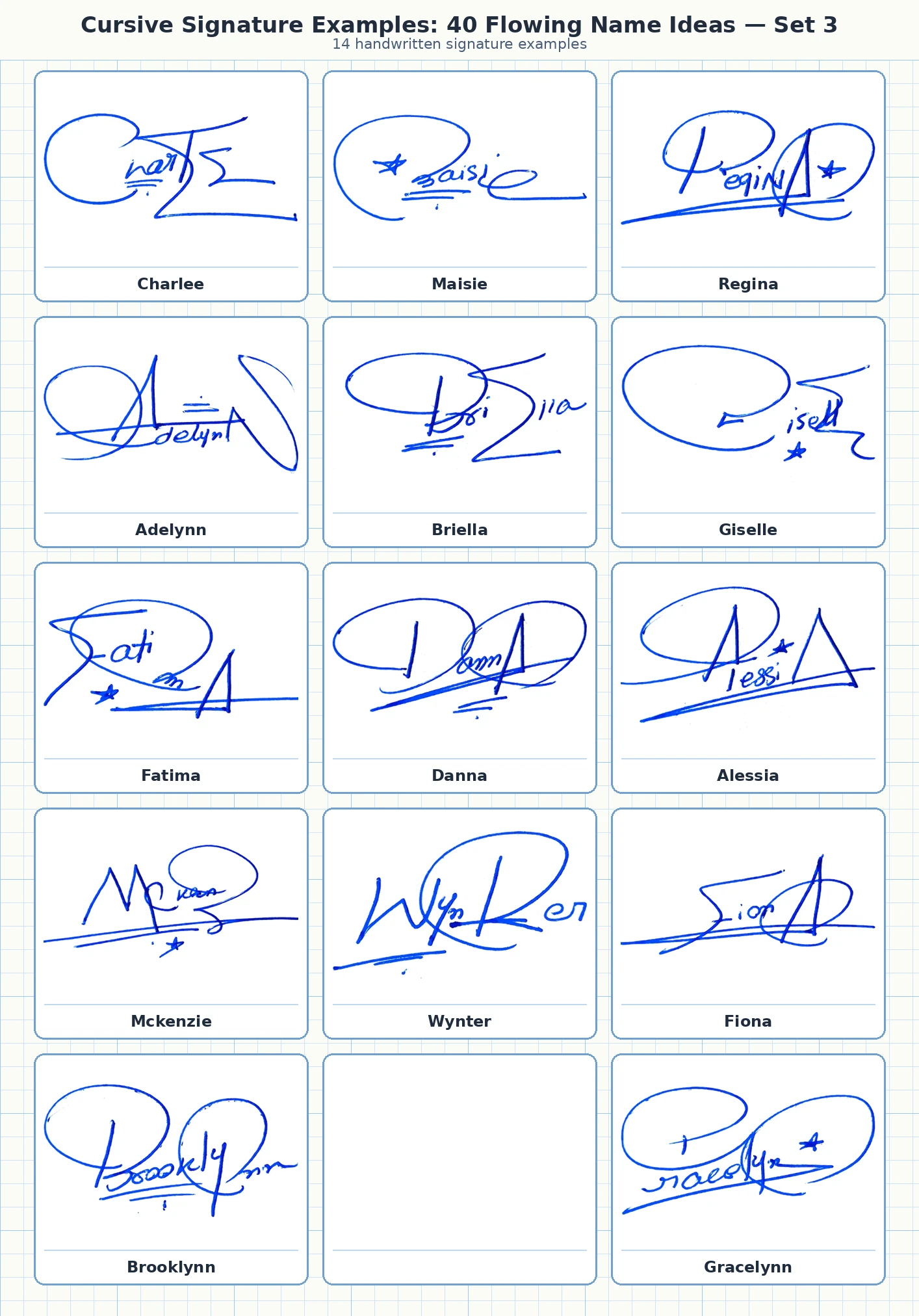 14 handwritten signature examples for Charlee, Maisie, Regina, Adelynn and more names