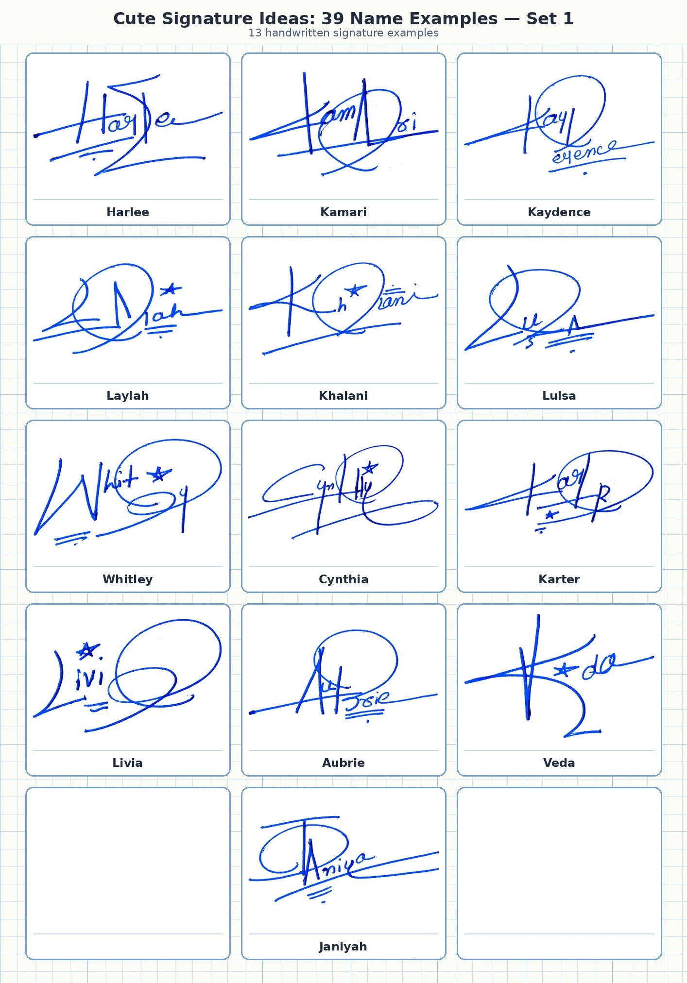 13 cute signature ideas examples for Harlee, Kamari, Kaydence, Laylah and more names