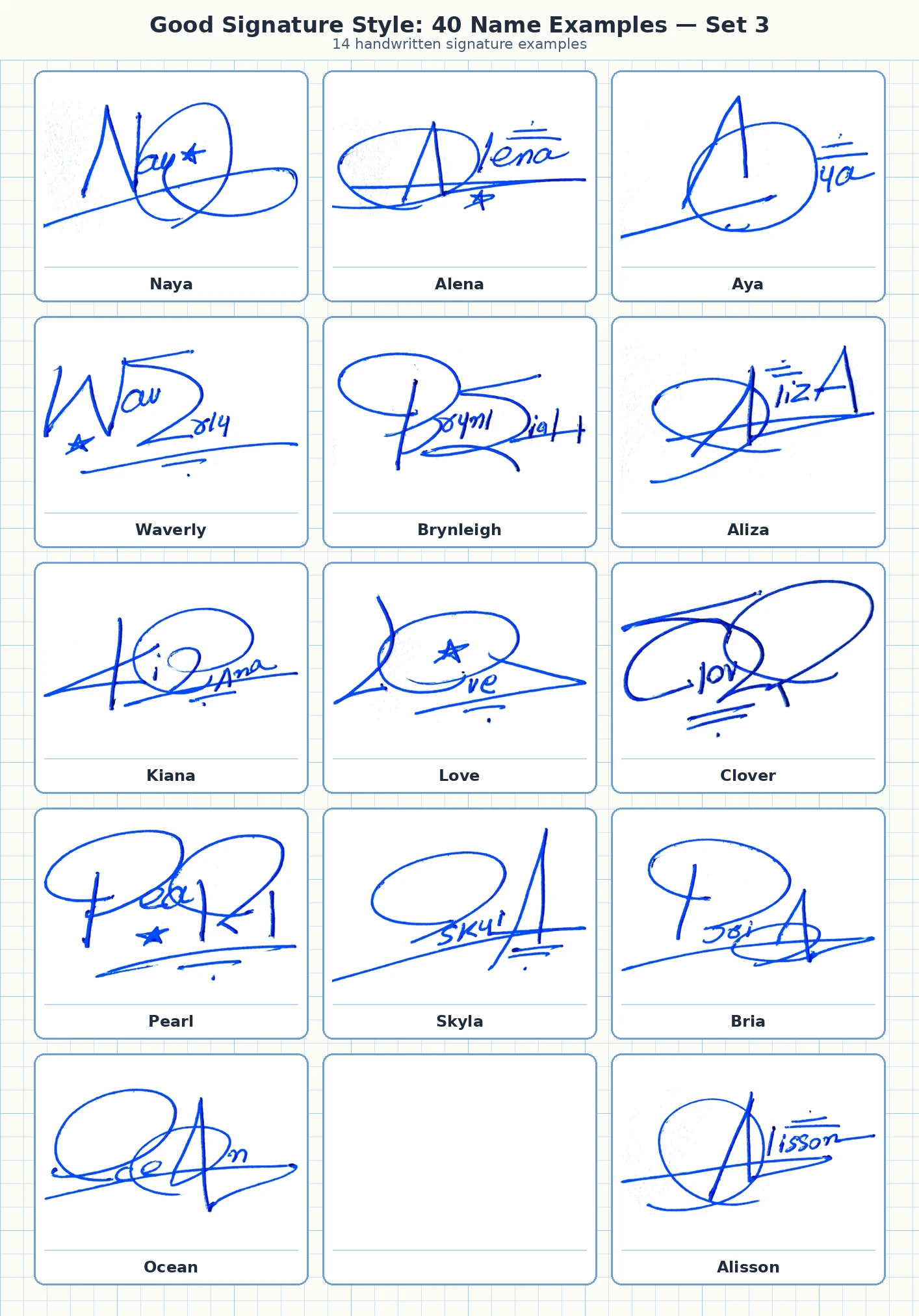 Portrait grid collage with 14 handwritten signature examples for Naya, Alena, Aya, Waverly, Brynleigh and more names