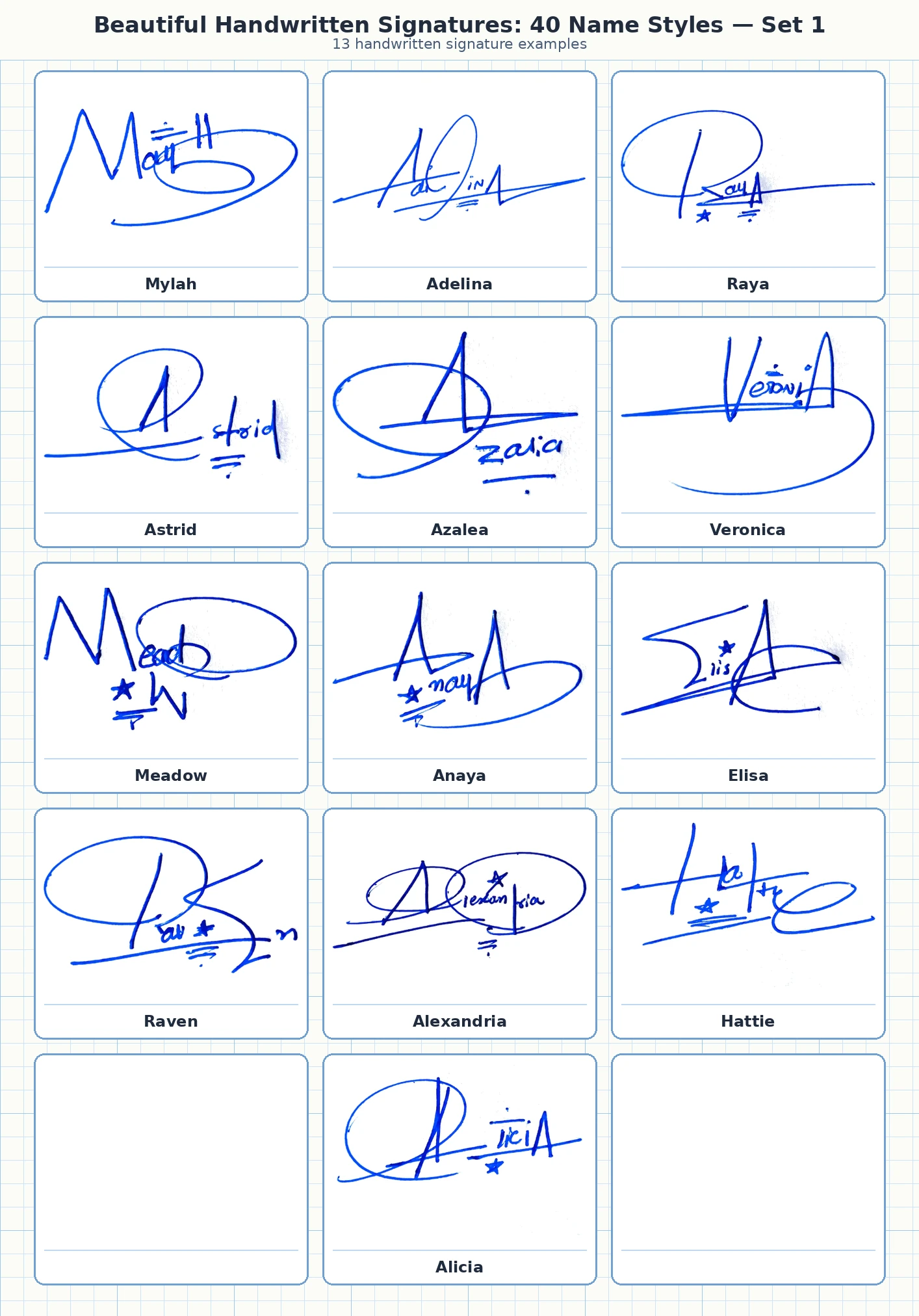13 handwritten signature examples for Mylah, Adelina, Raya, Astrid and more names