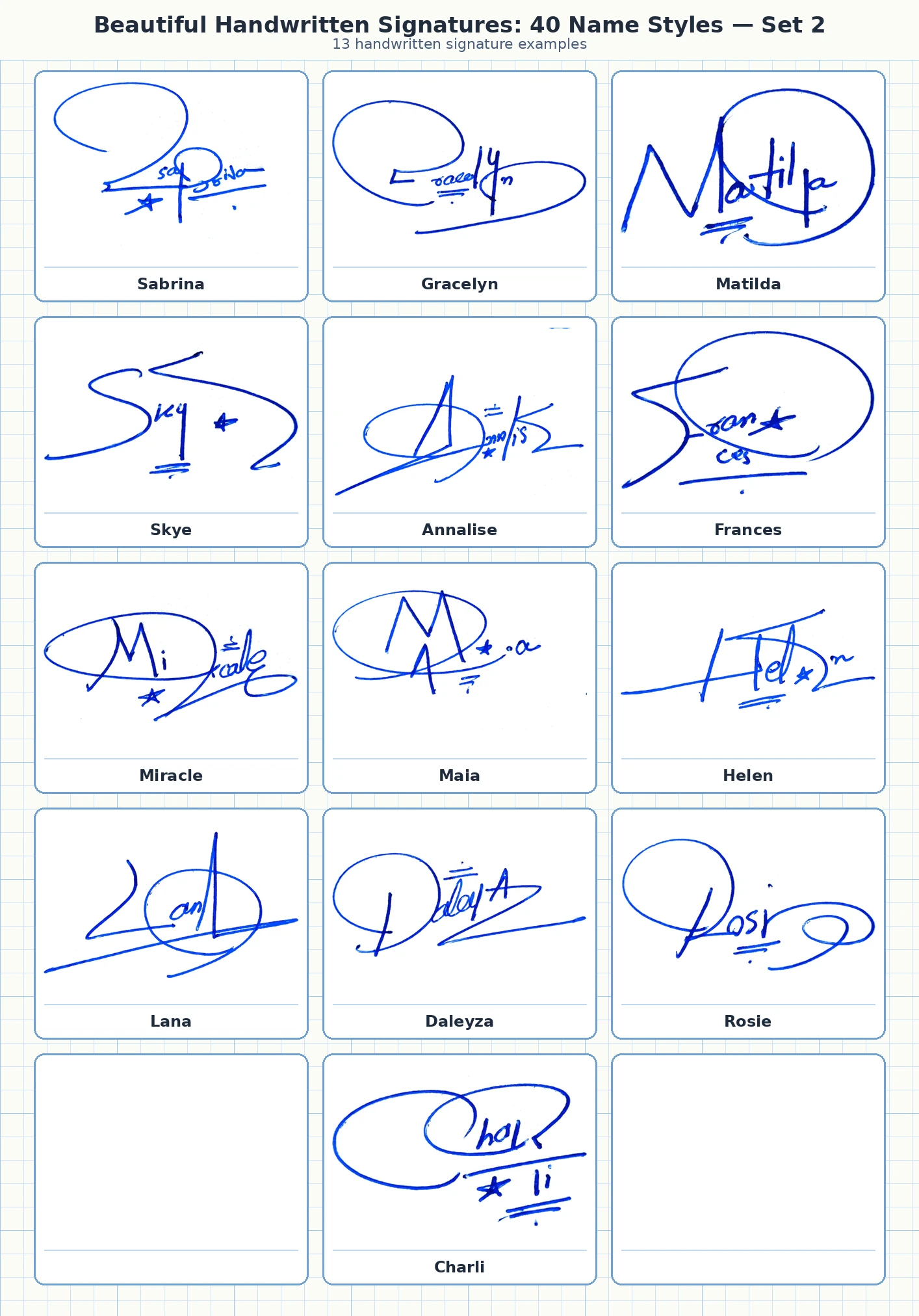 13 handwritten signature examples for Sabrina, Gracelyn, Matilda, Skye and more names