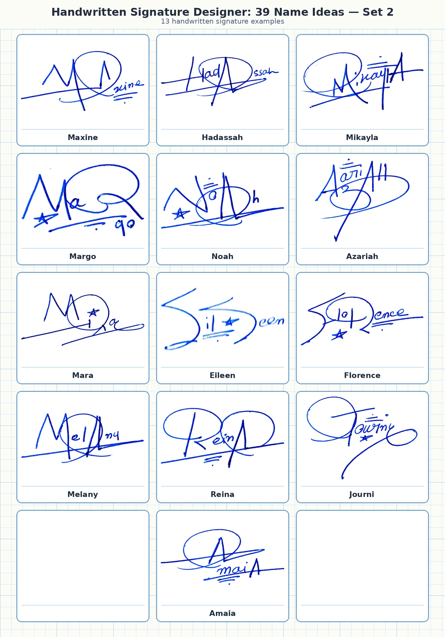 13 handwritten signature designer examples for Maxine, Hadassah, Mikayla, Margo and more names