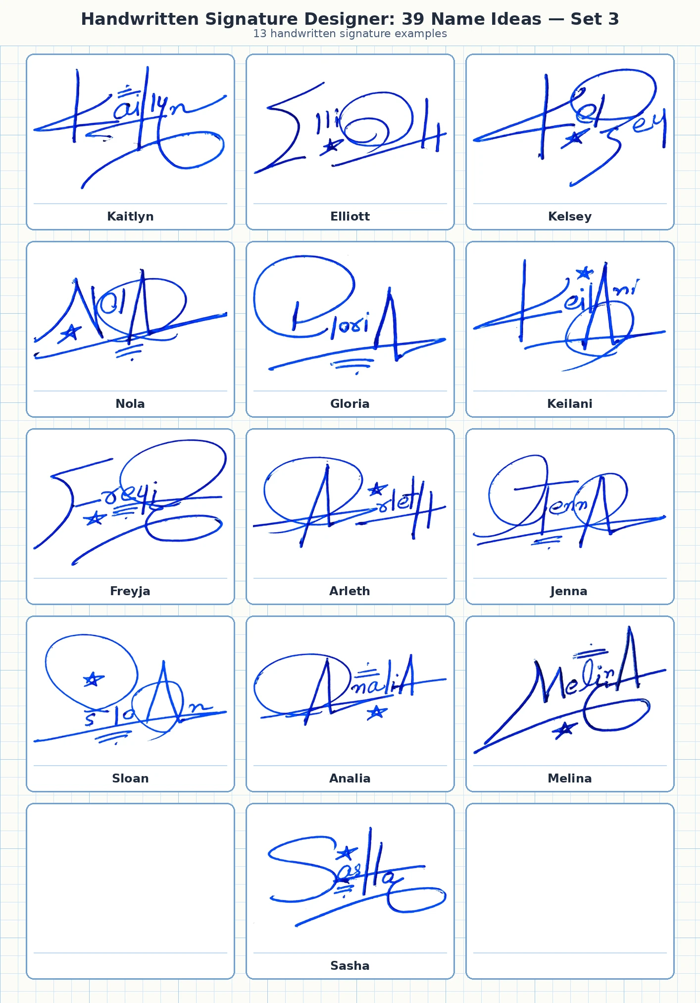 13 handwritten signature designer examples for Kaitlyn, Elliott, Kelsey, Nola and more names