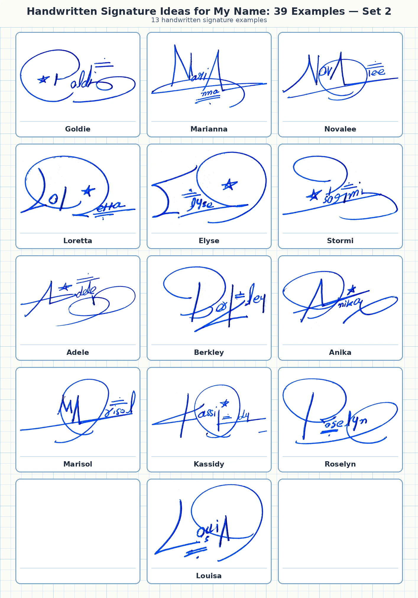 Portrait grid collage with 13 handwritten signature examples for Goldie, Marianna, Novalee, Loretta, Elyse and more names