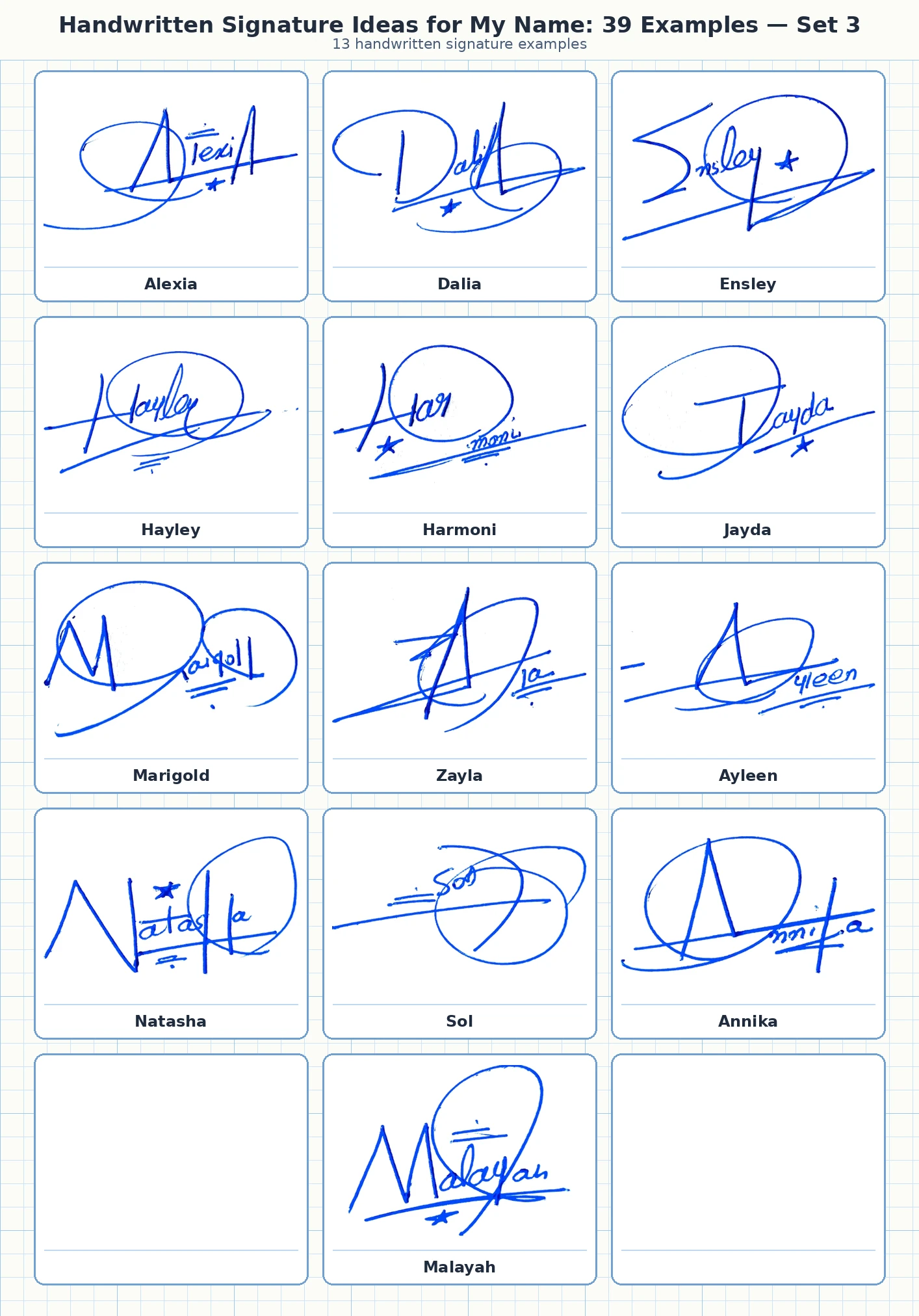 Portrait grid collage with 13 handwritten signature examples for Alexia, Dalia, Ensley, Hayley, Harmoni and more names