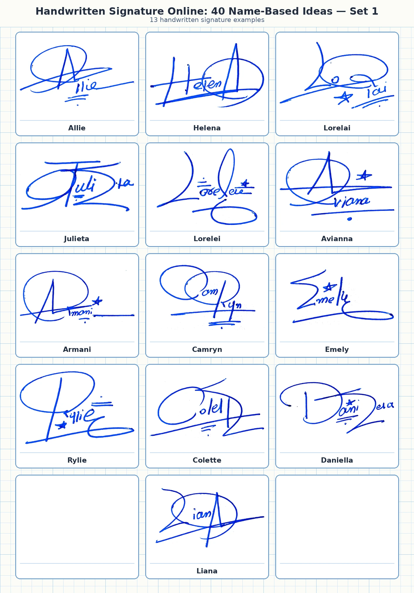 13 handwritten signature examples for Allie, Helena, Lorelai, Julieta and more names