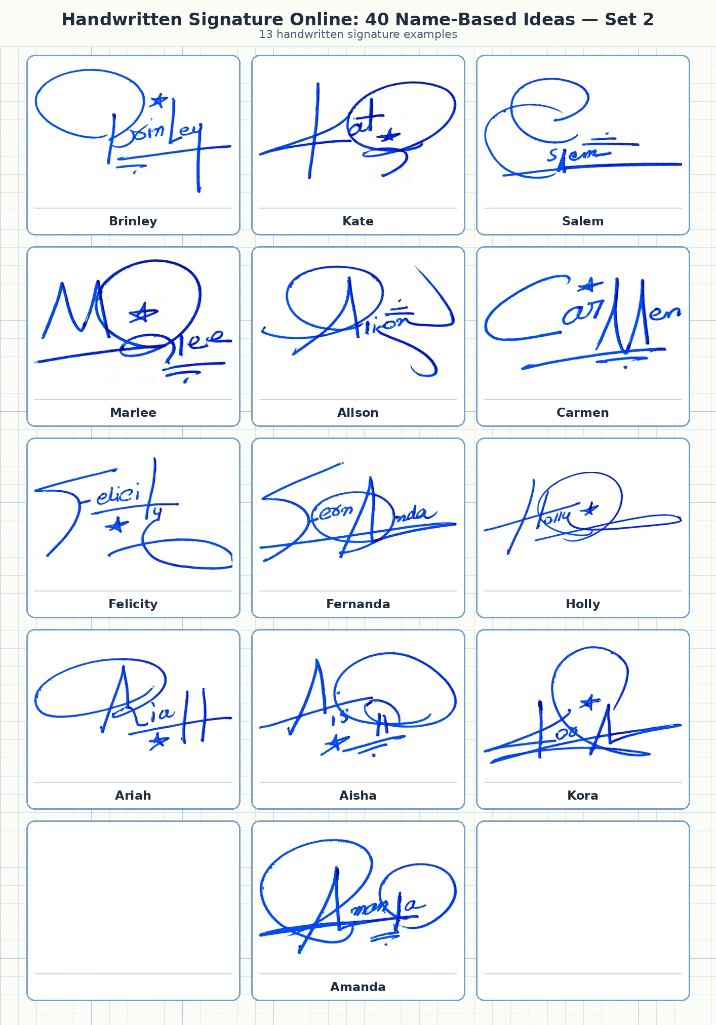 13 handwritten signature examples for Brinley, Kate, Salem, Marlee and more names
