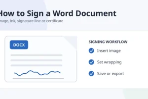 Illustration showing how to sign a Word document and save a clean final copy