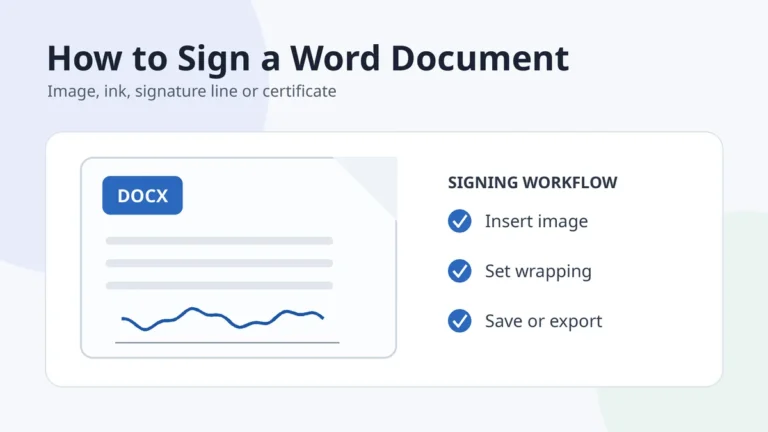 Illustration showing how to sign a Word document and save a clean final copy
