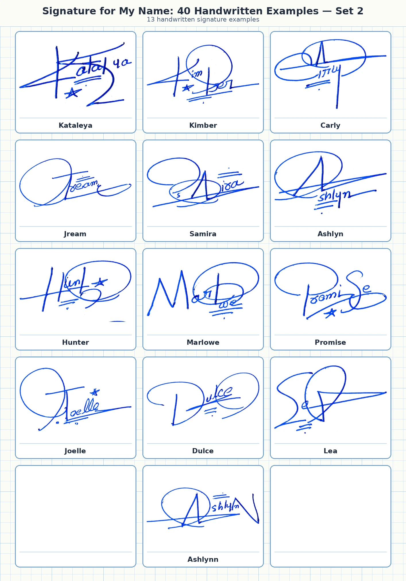 Portrait grid collage with 13 handwritten signature examples for Kataleya, Kimber, Carly, Jream, Samira and more names