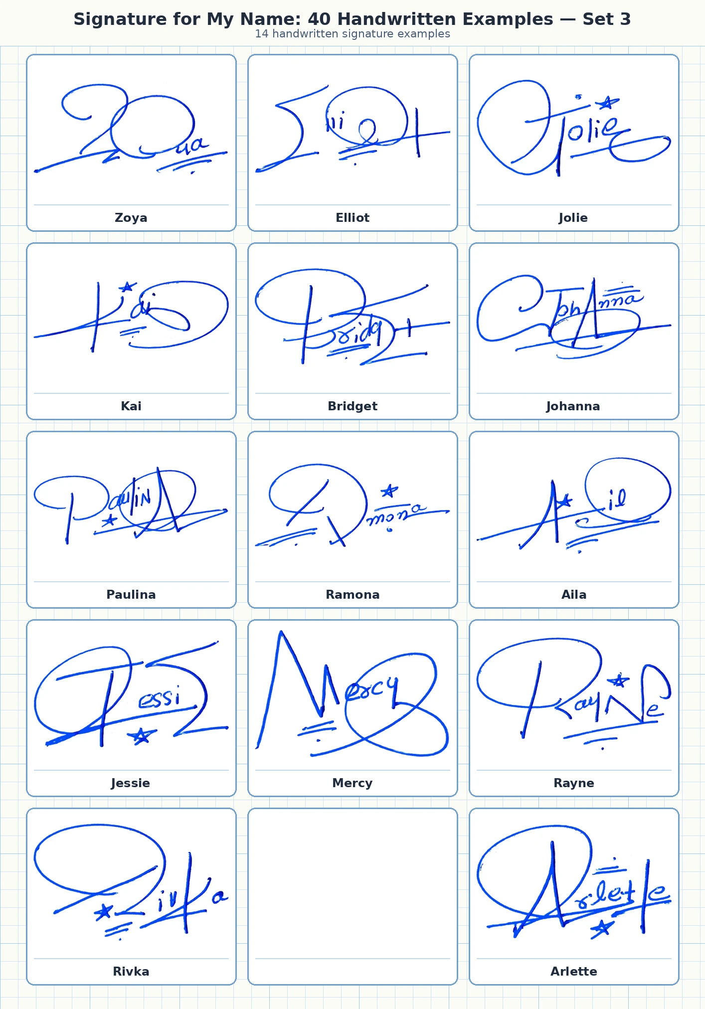Portrait grid collage with 14 handwritten signature examples for Zoya, Elliot, Jolie, Kai, Bridget and more names