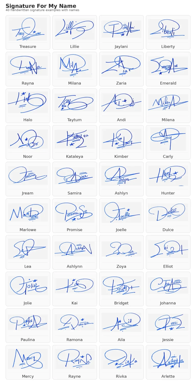 40 handwritten signature examples in a portrait grid collage with names under each signature