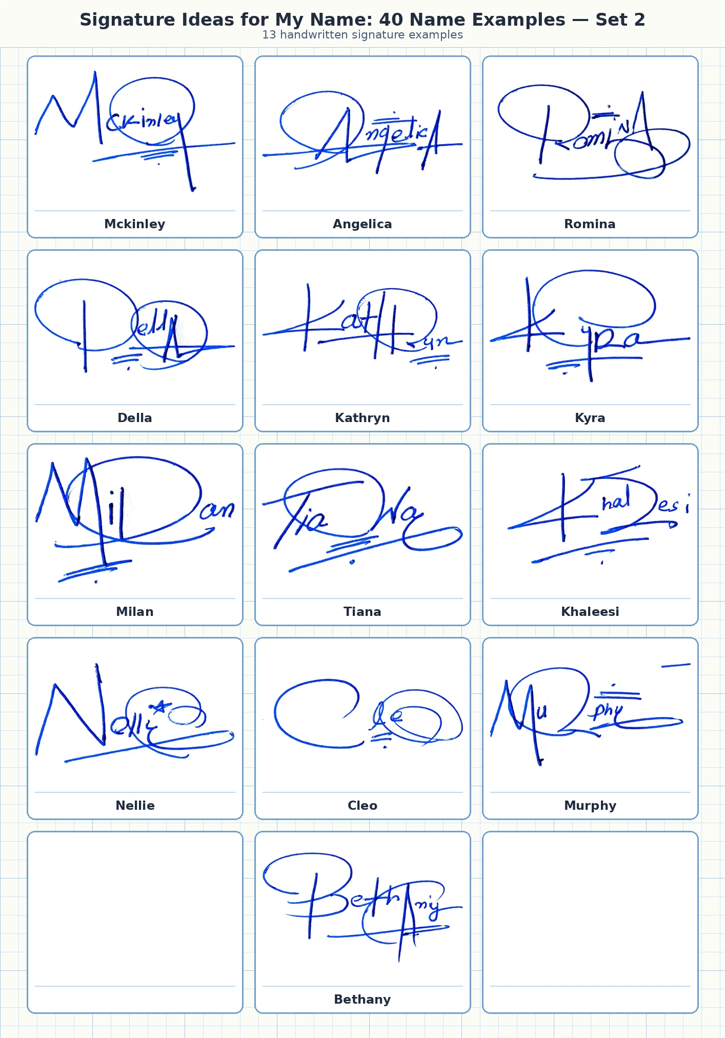 Portrait grid collage with 13 handwritten signature examples for Mckinley, Angelica, Romina, Della, Kathryn and more names
