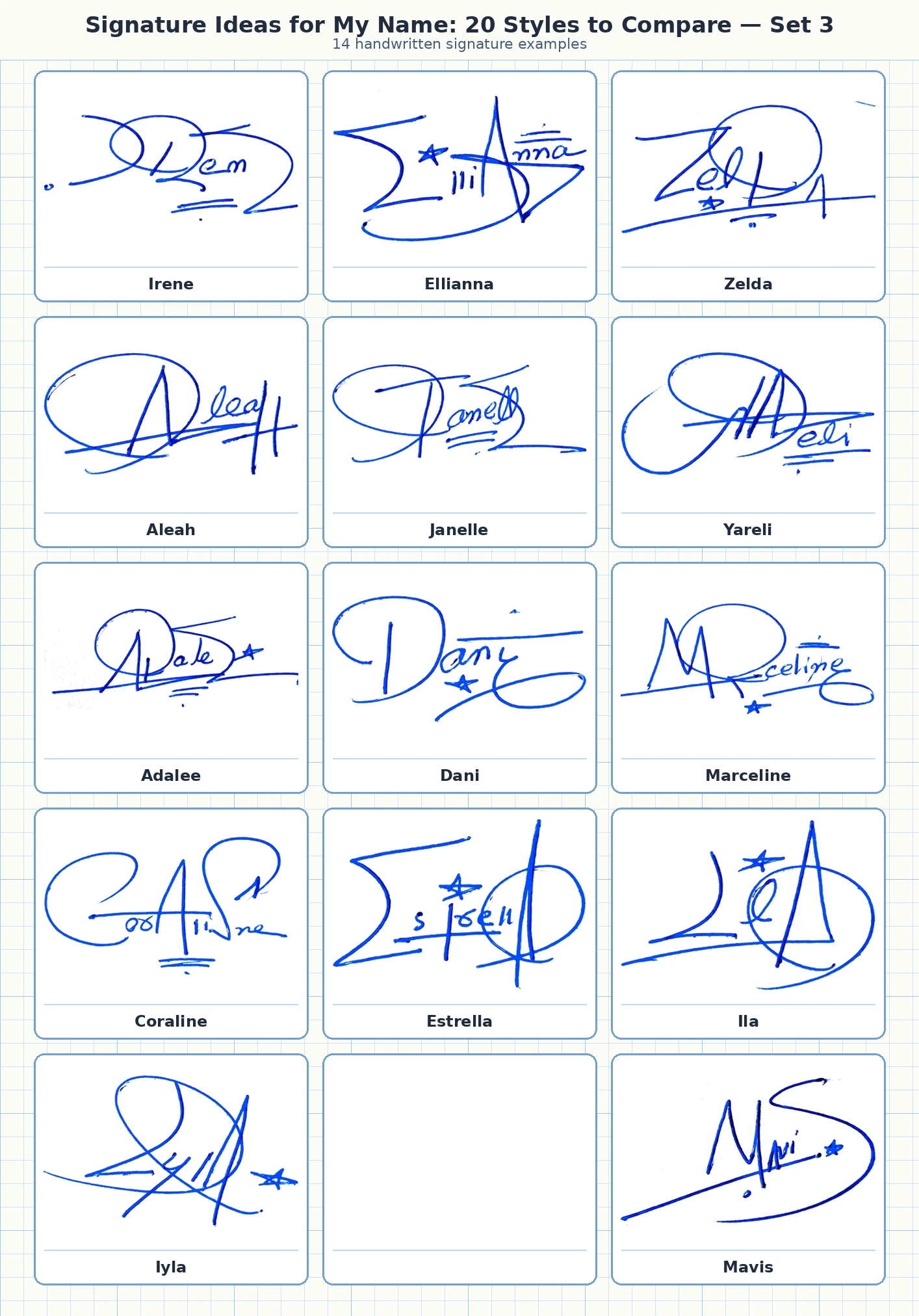 Portrait grid collage with 14 handwritten signature examples for Irene, Ellianna, Zelda, Aleah, Janelle and more names