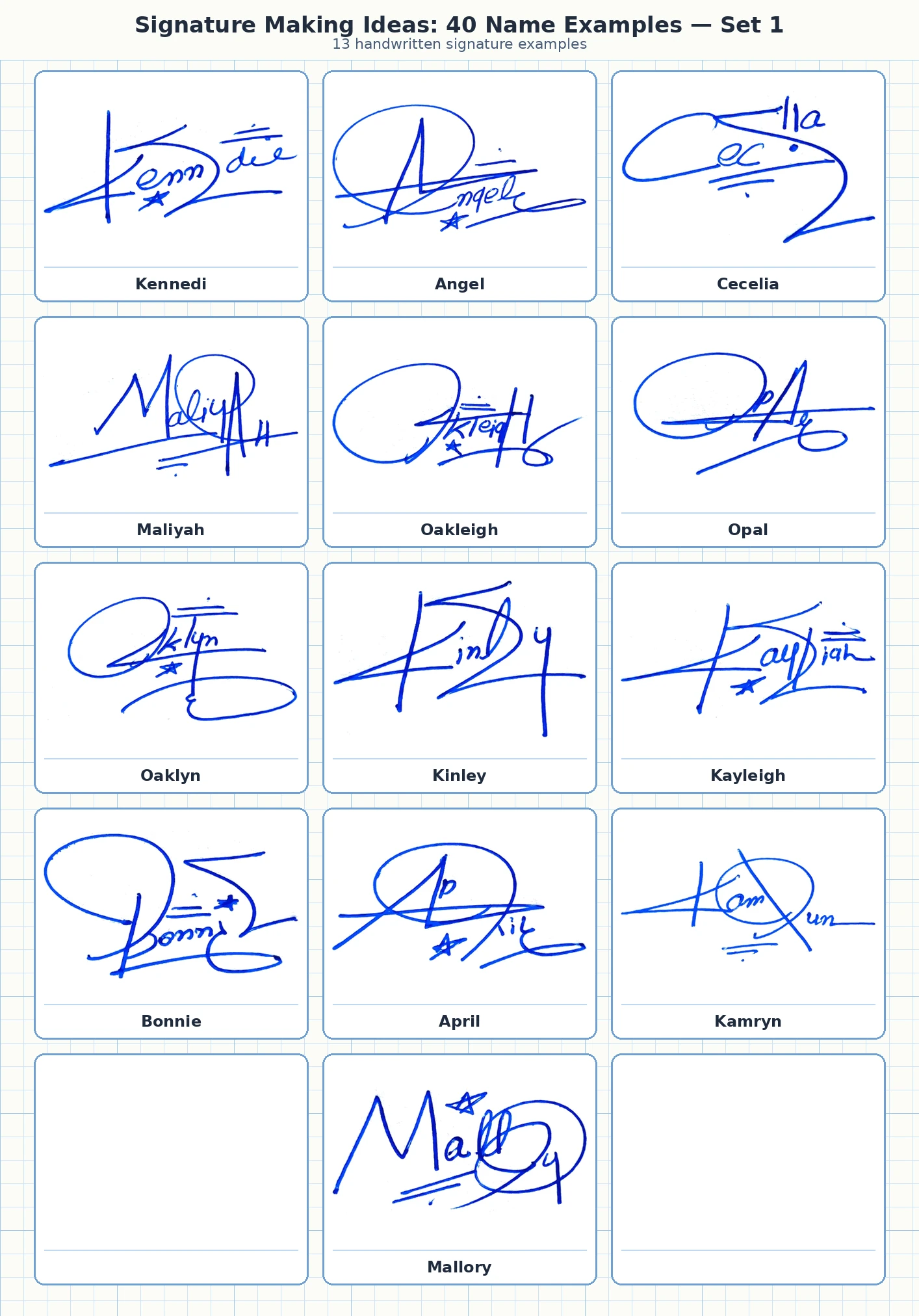 13 signature making ideas for Kennedi, Angel, Cecelia, Maliyah and more names