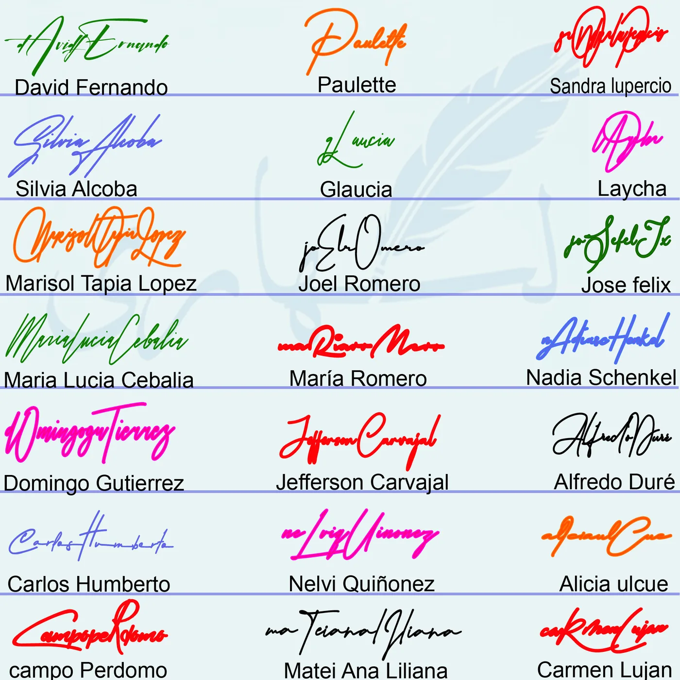 Collage comparing 21 signature styles for short, long and two-part names
