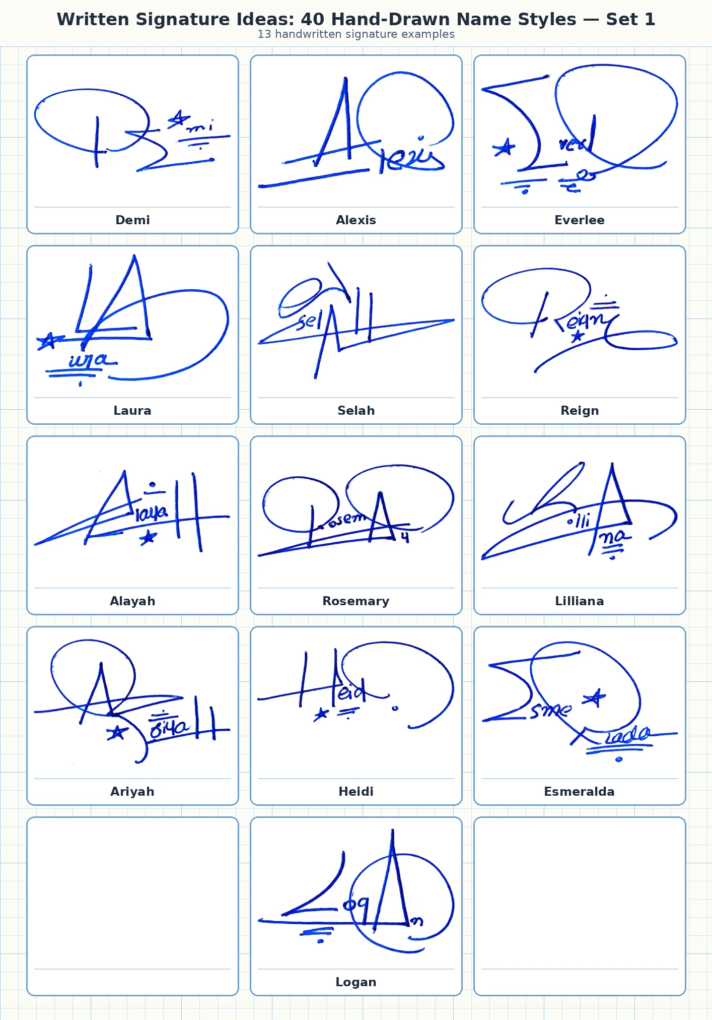 13 handwritten signature examples for Demi, Alexis, Everlee, Laura and more names